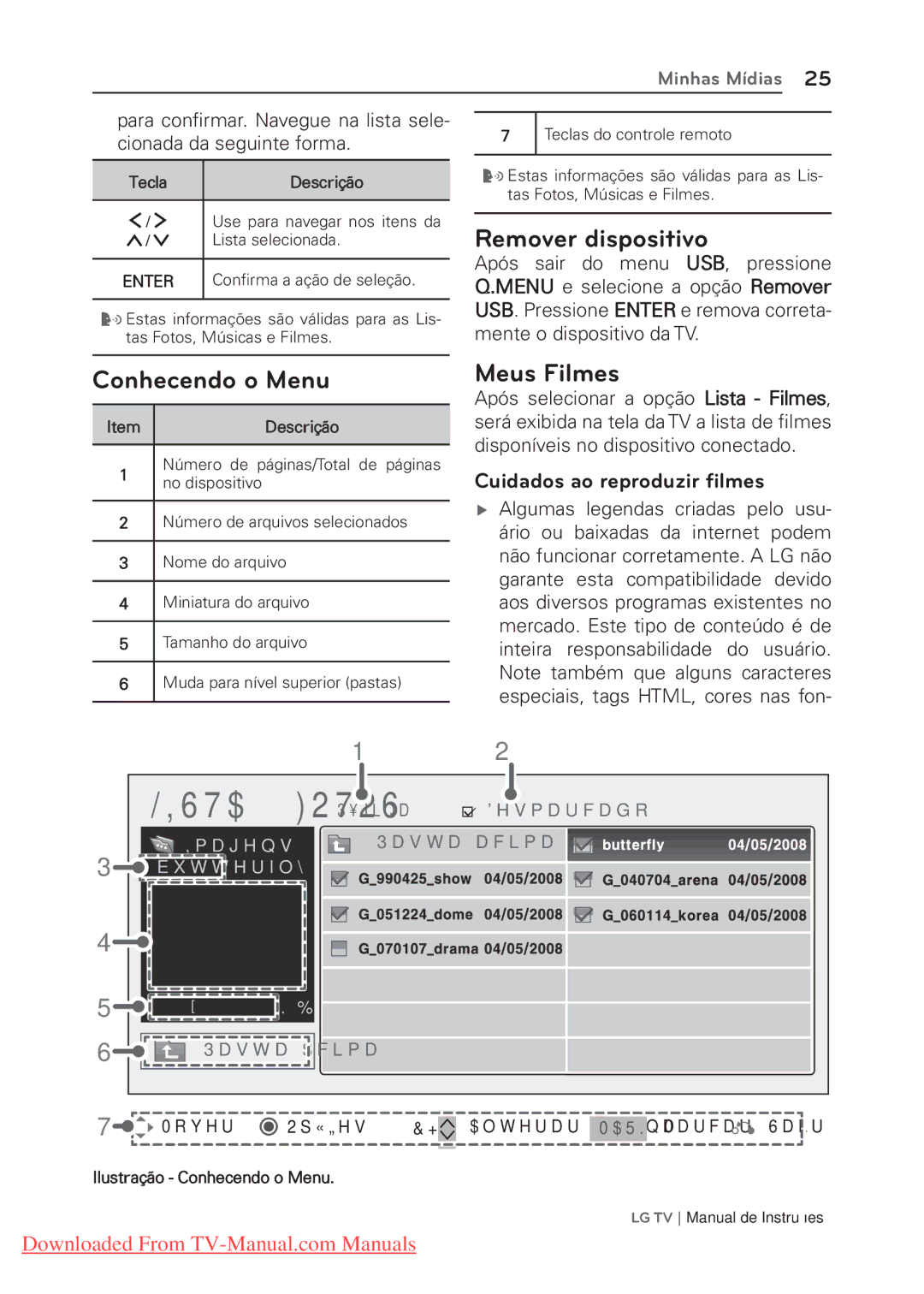 LG Electronics 22/26/32LK310 manual Remover dispositivo, Conhecendo o Menu, Meus Filmes, Cuidados ao reproduzir ﬁlmes 