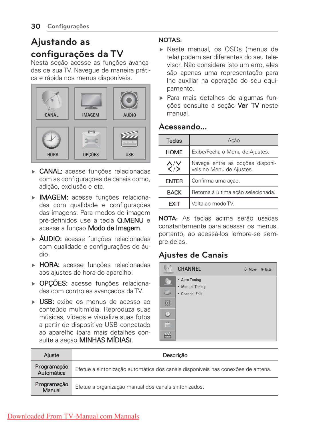 LG Electronics 22/26/32LK311, 22/26/32LK310 manual Ajustando as Conﬁgurações da TV, Acessando, Ajustes de Canais, Teclas 