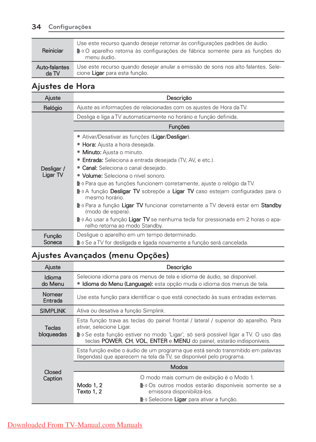 LG Electronics 22/26/32LK310, 22/26/32LK311C manual Ajustes de Hora, Ajustes Avançados menu Opções 