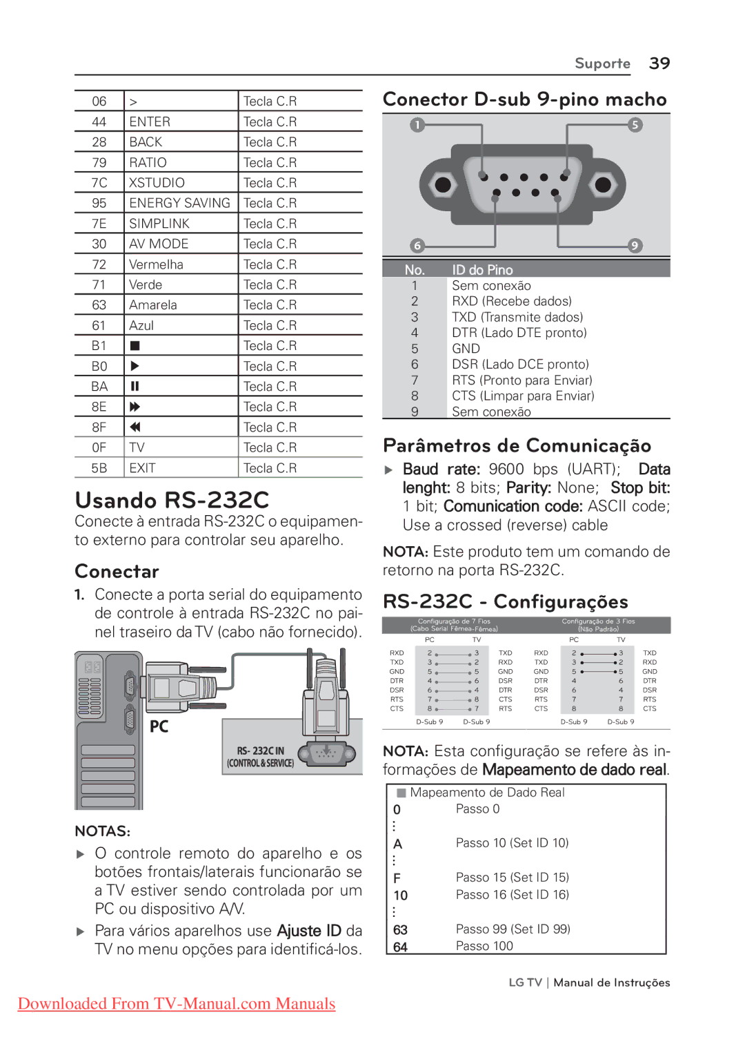 LG Electronics 22/26/32LK311 manual Usando RS-232C, Conectar, Conector D-sub 9-pino macho, Parâmetros de Comunicação 