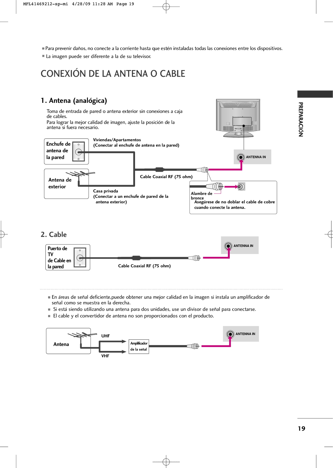 LG Electronics 2230R-MA manual Conexión DE LA Antena O Cable, Antena analógica 