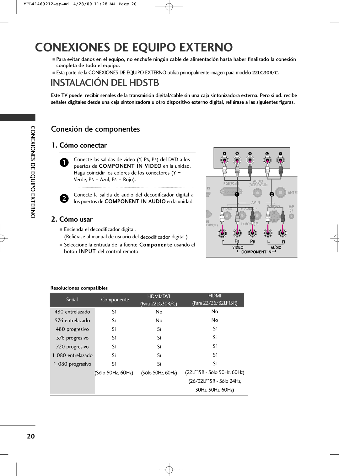 LG Electronics 2230R-MA manual Instalación DEL Hdstb, Cómo conectar, Cómo usar, Componente 