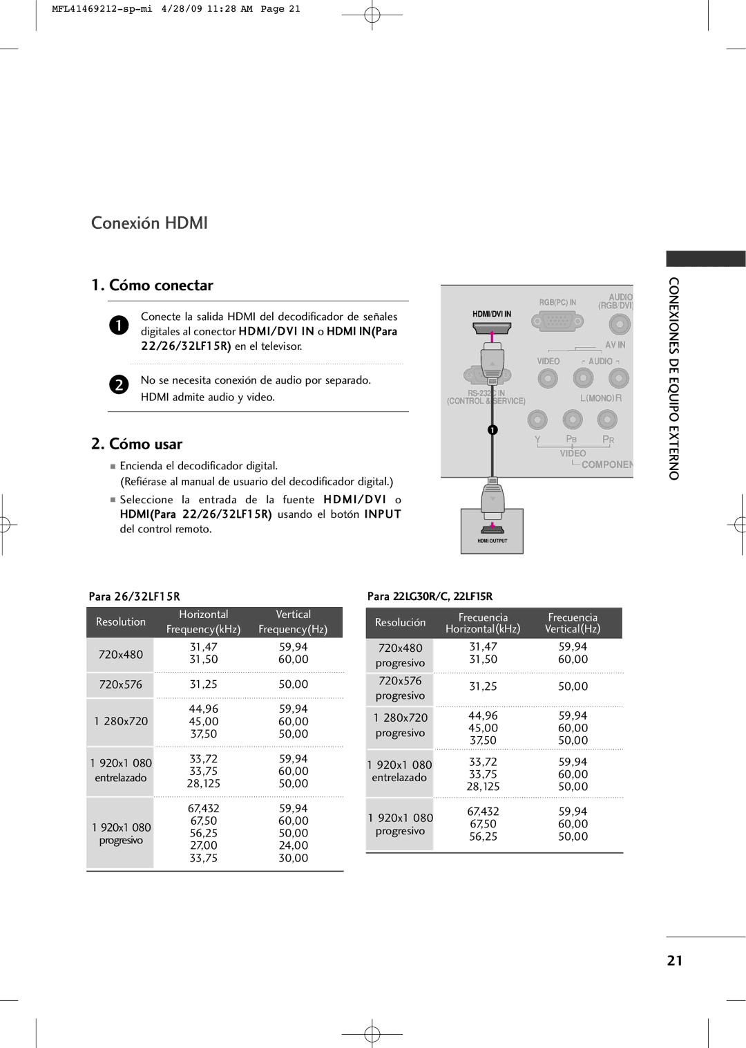 LG Electronics 2230R-MA manual Horizontal Vertical 