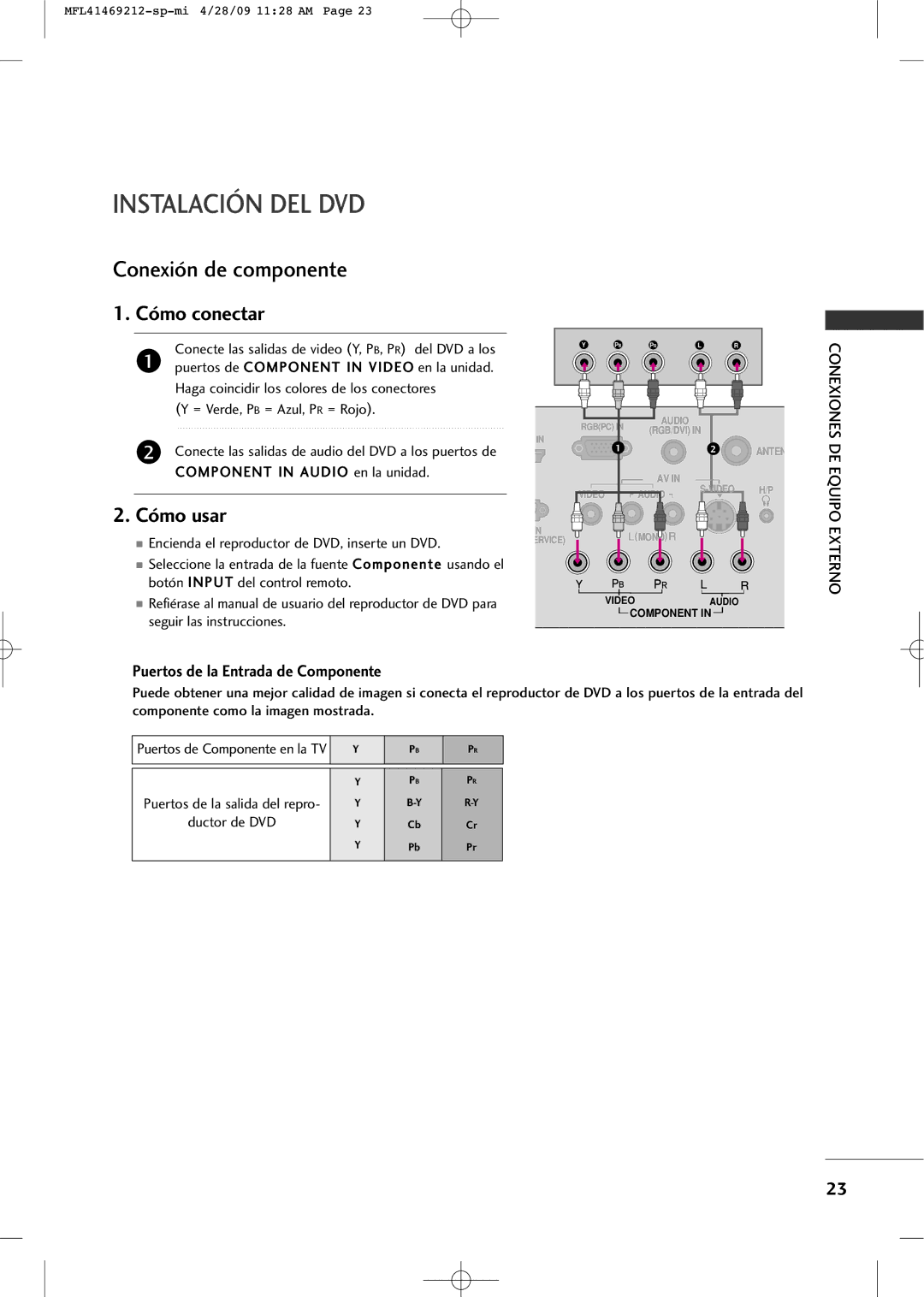 LG Electronics 2230R-MA manual Instalación DEL DVD, Conecte las salidas de audio del DVD a los puertos de 