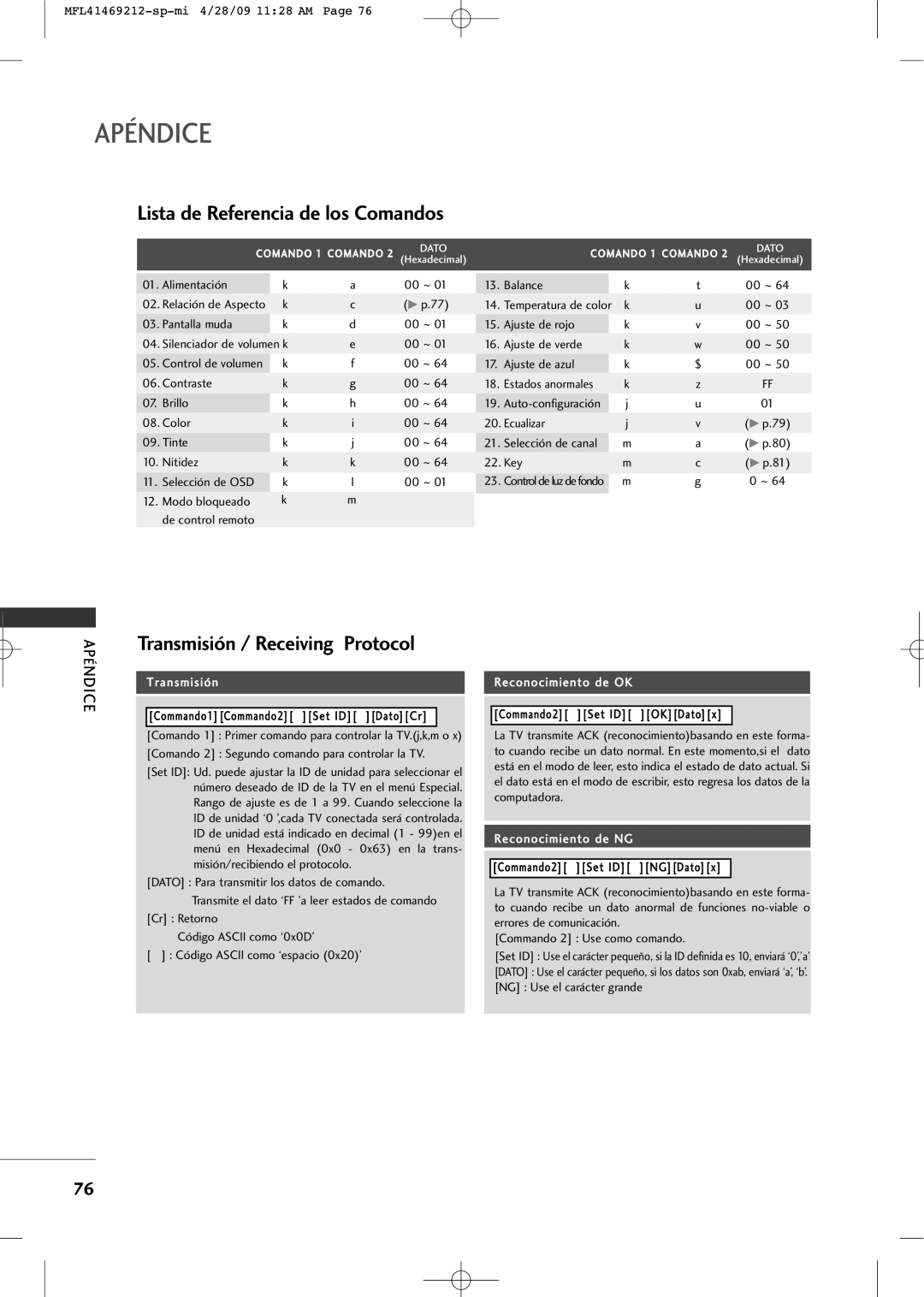 LG Electronics 2230R-MA manual Lista de Referencia de los Comandos, Transmisión / Receiving Protocol 