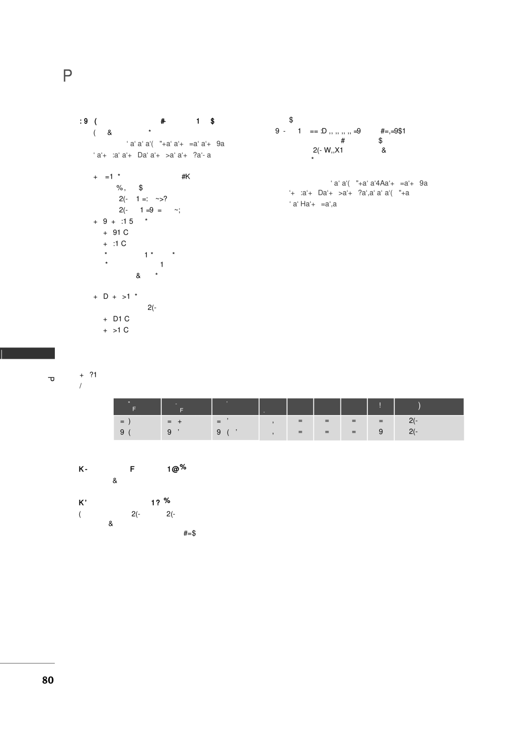 LG Electronics 2230R-MA manual Paso 