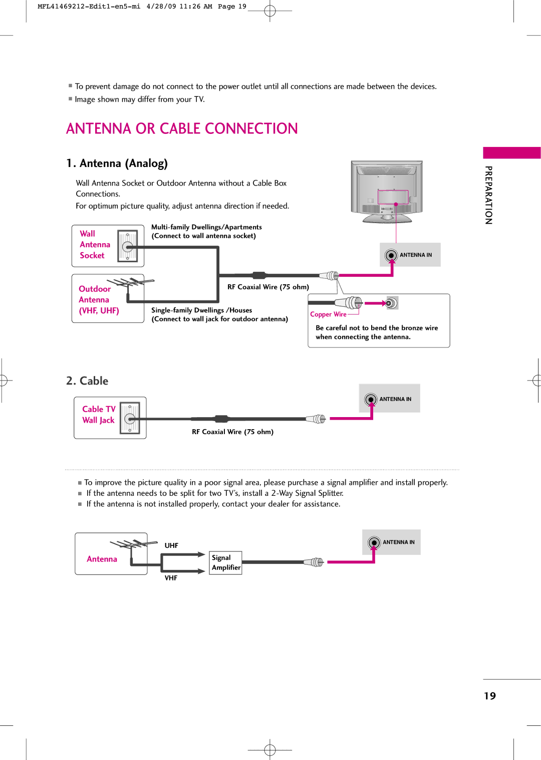 LG Electronics 2230R-MA manual Antenna or Cable Connection, Antenna Analog 