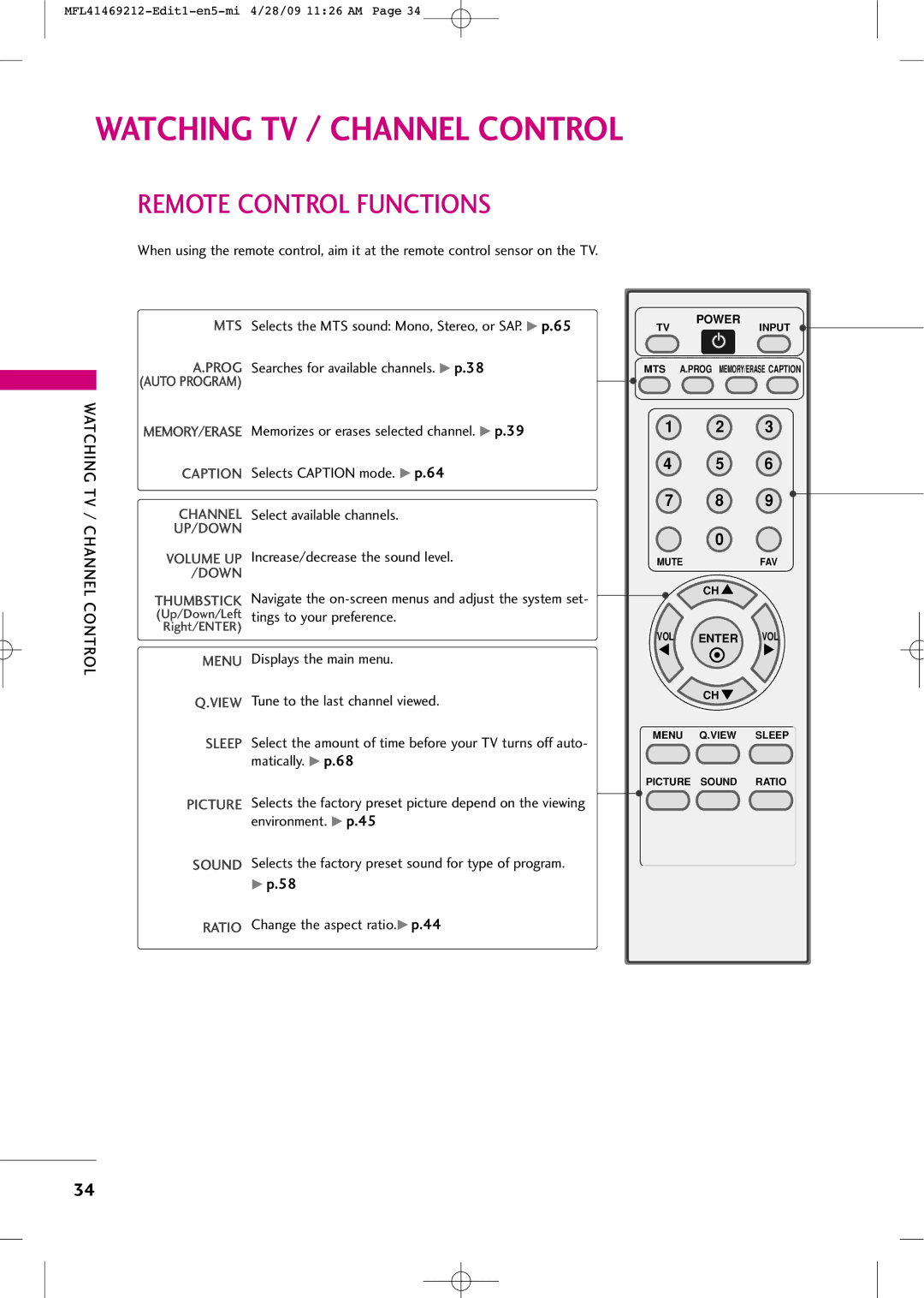 LG Electronics 2230R-MA manual Watching TV / Channel Control, Remote Control Functions 