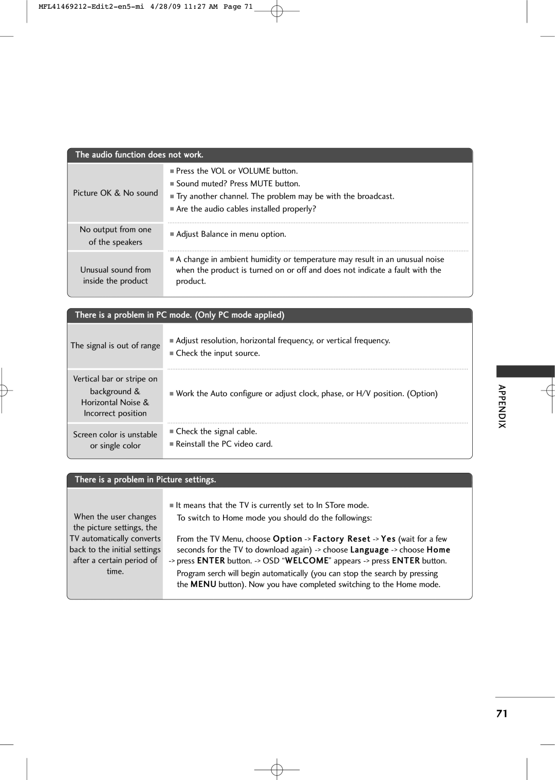 LG Electronics 2230R-MA manual Audio function does not work, There is a problem in PC mode. Only PC mode applied 