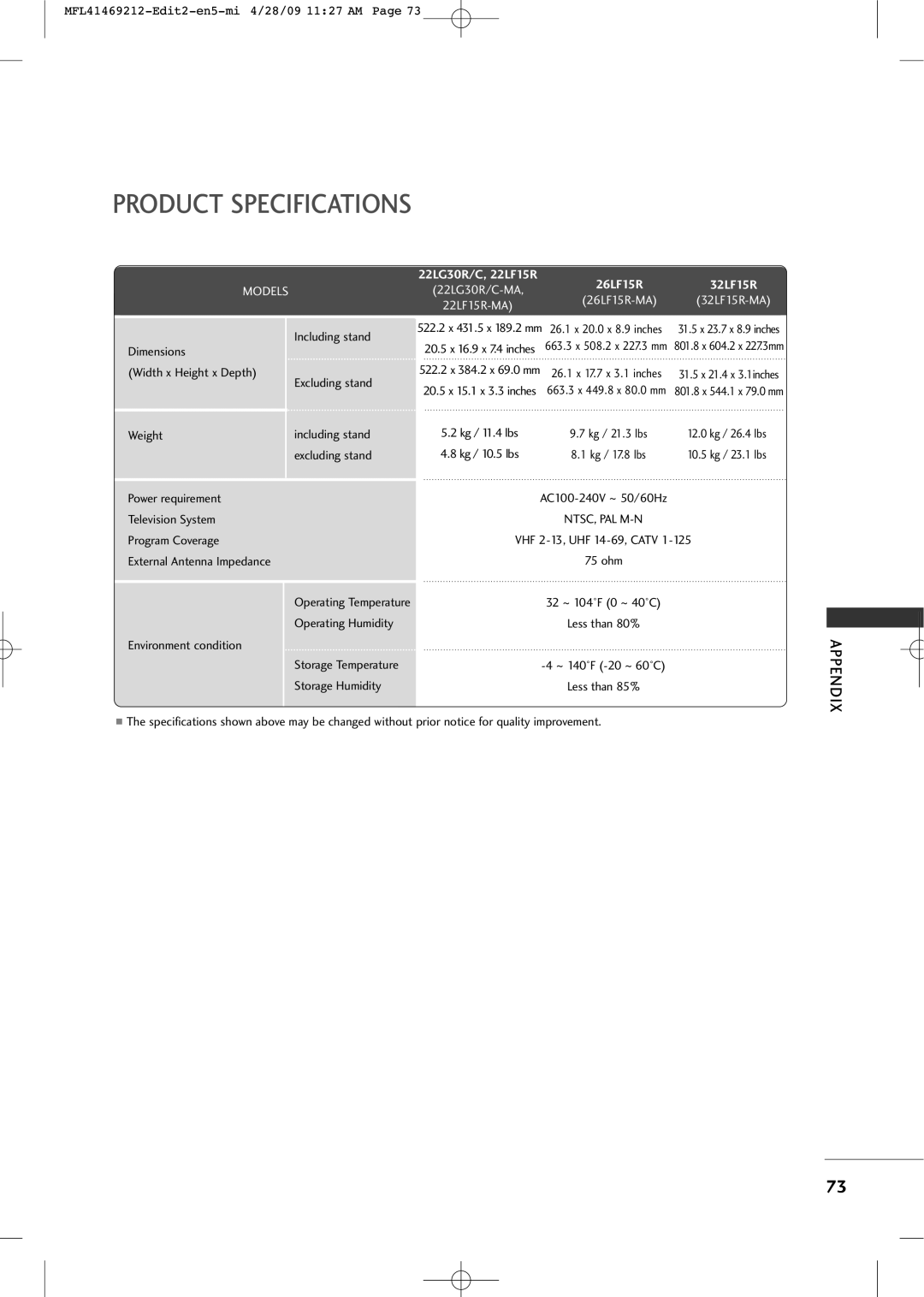 LG Electronics 2230R-MA manual Product Specifications 