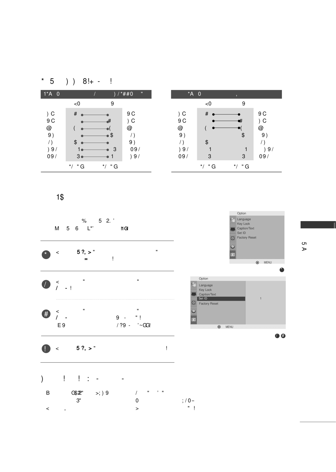 LG Electronics 2230R-MA manual RS-232C Configurations, Set ID, Communication Parameters, Wire ConfigurationsNot standard 