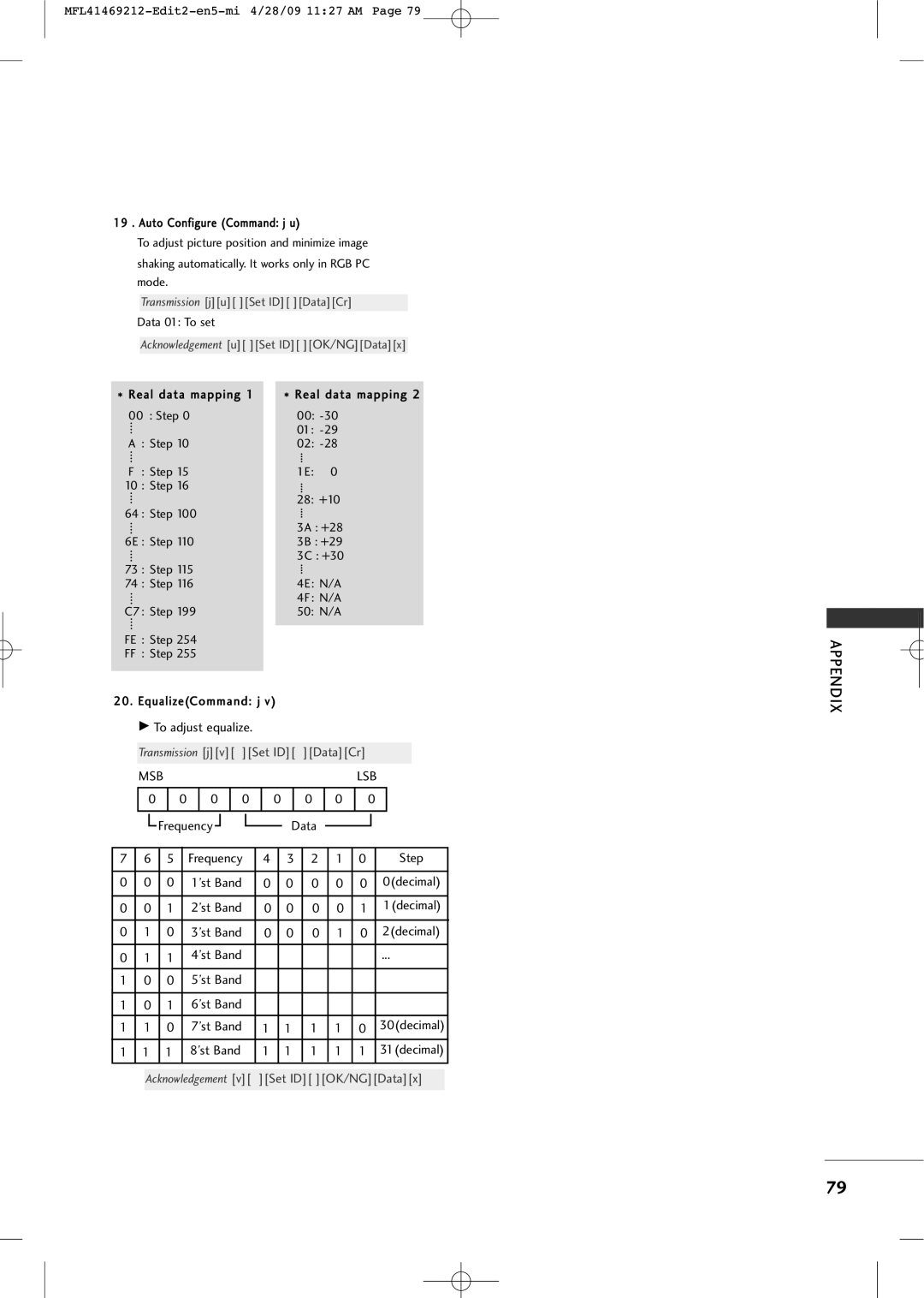 LG Electronics 2230R-MA manual Msb 