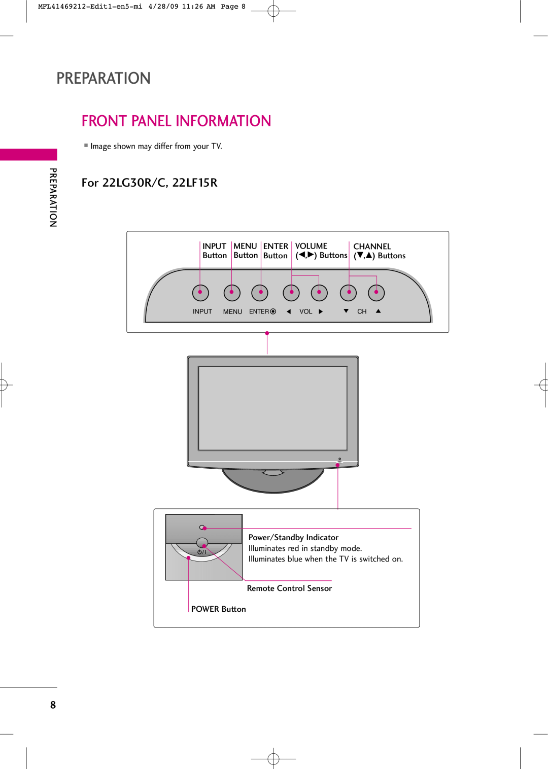 LG Electronics 2230R-MA manual Preparation, Front Panel Information, For 22LG30R/C, 22LF15R 