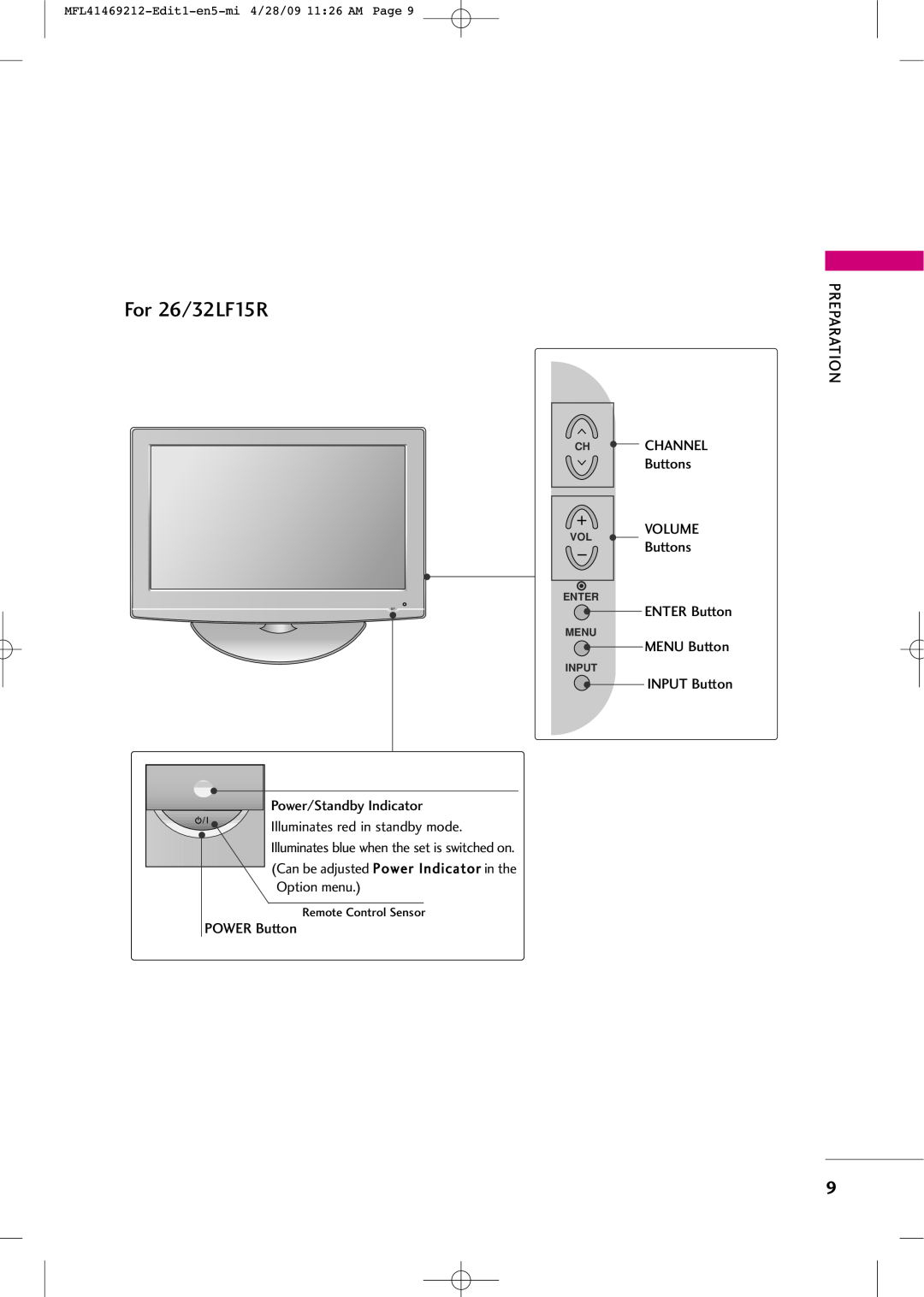 LG Electronics 2230R-MA For 26/32LF15R, Channel, Buttons, Volume, MENU Button, ENTER Button, INPUT Button, Enter, Menu 