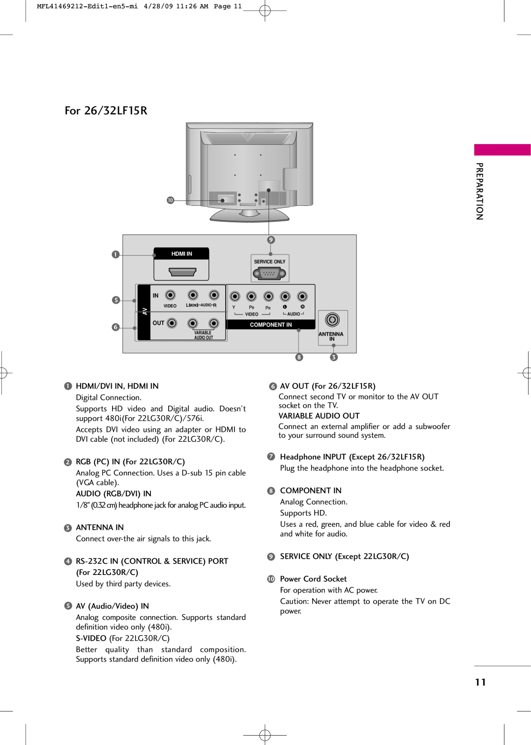 LG Electronics 2230R-MA manual For 26/32LF15R, HDMI/DVI IN, HDMI IN Digital Connection 