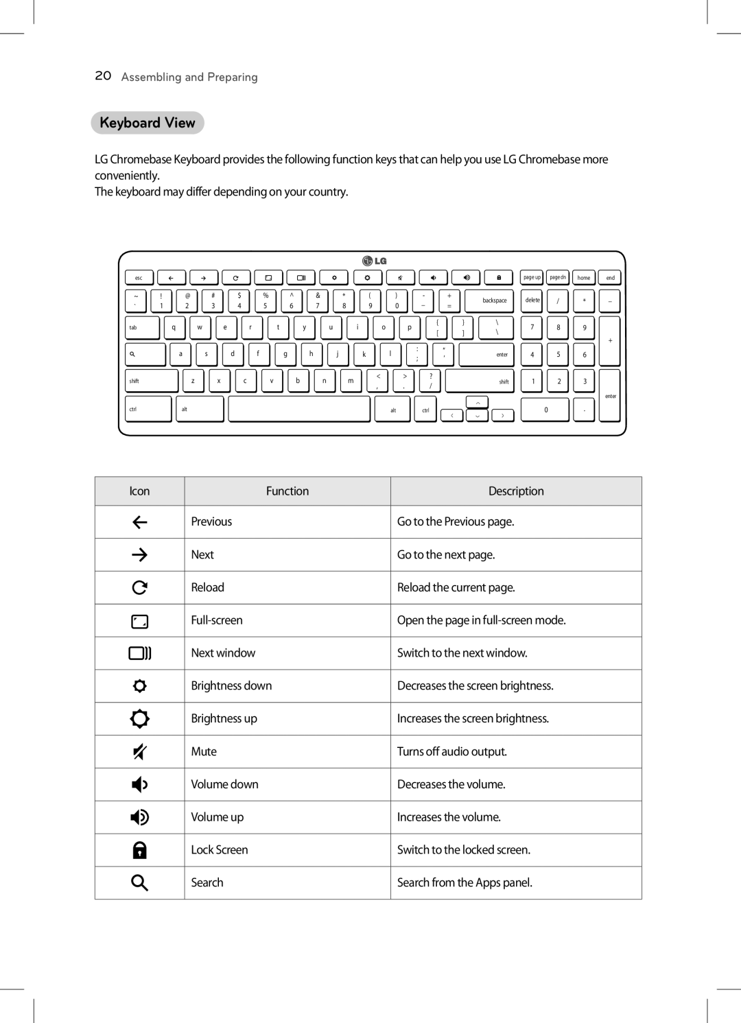 LG Electronics 22CV241 manual Keyboard View 