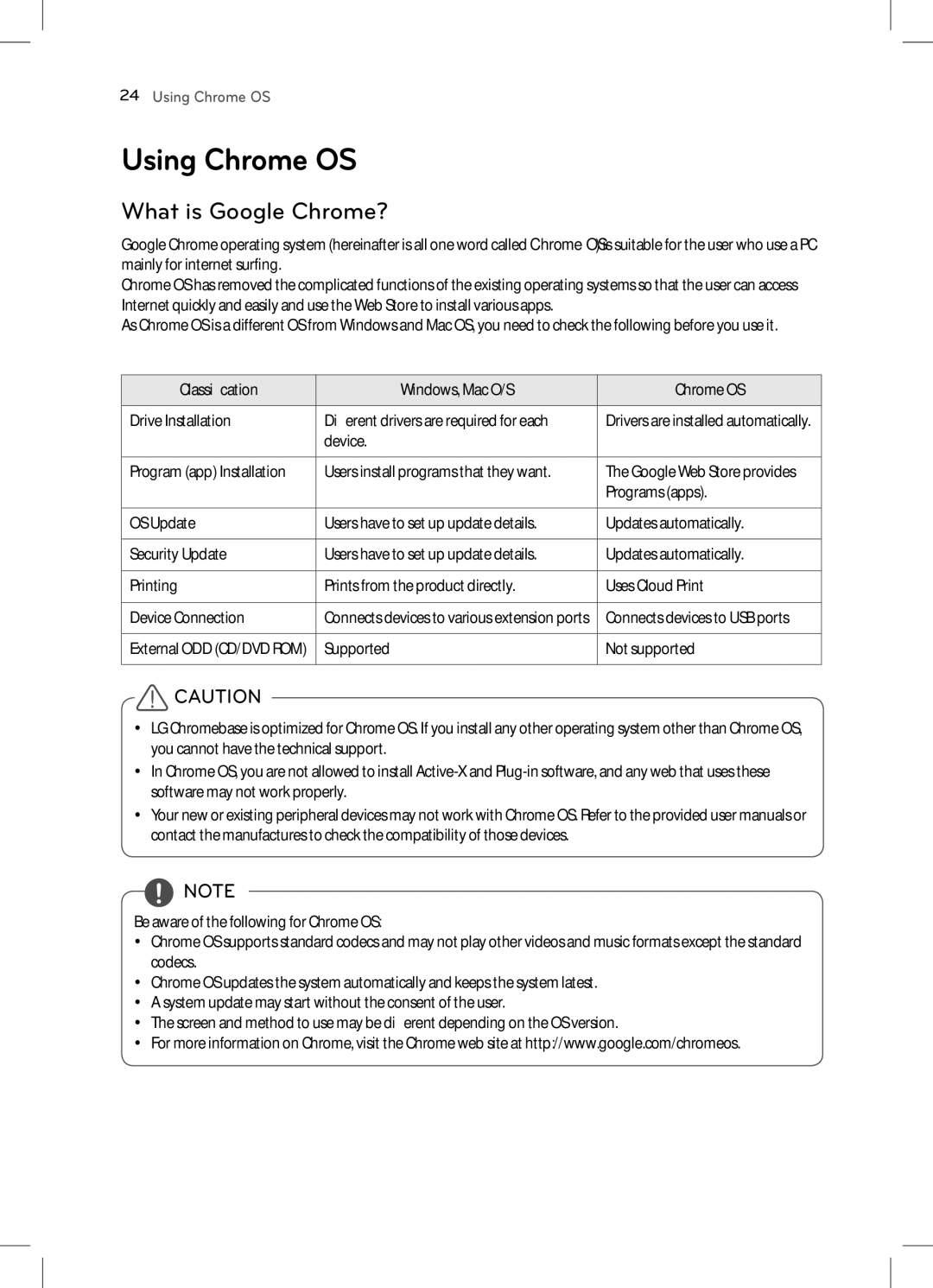 LG Electronics 22CV241 manual Using Chrome OS, What is Google Chrome?, Device Program app Installation, Programs apps 