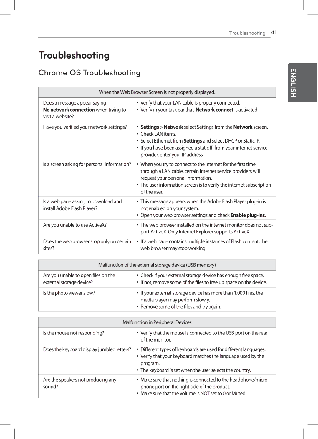 LG Electronics 22CV241 manual Chrome OS Troubleshooting 