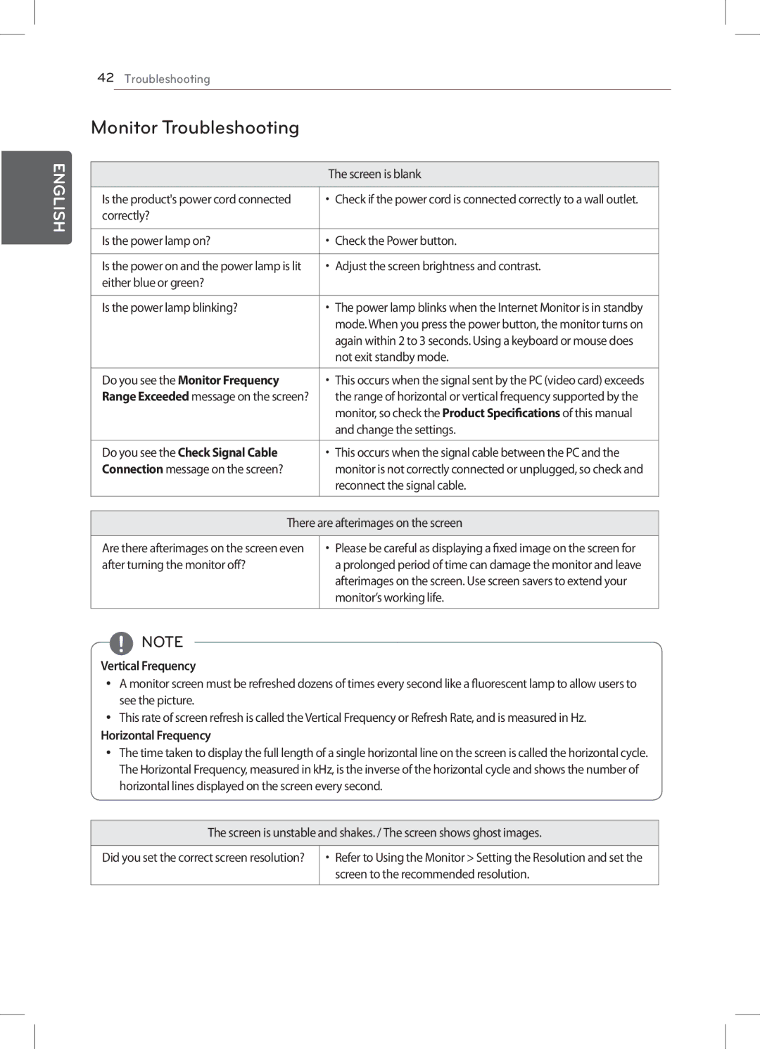 LG Electronics 22CV241 manual Monitor Troubleshooting, Vertical Frequency, Horizontal Frequency 