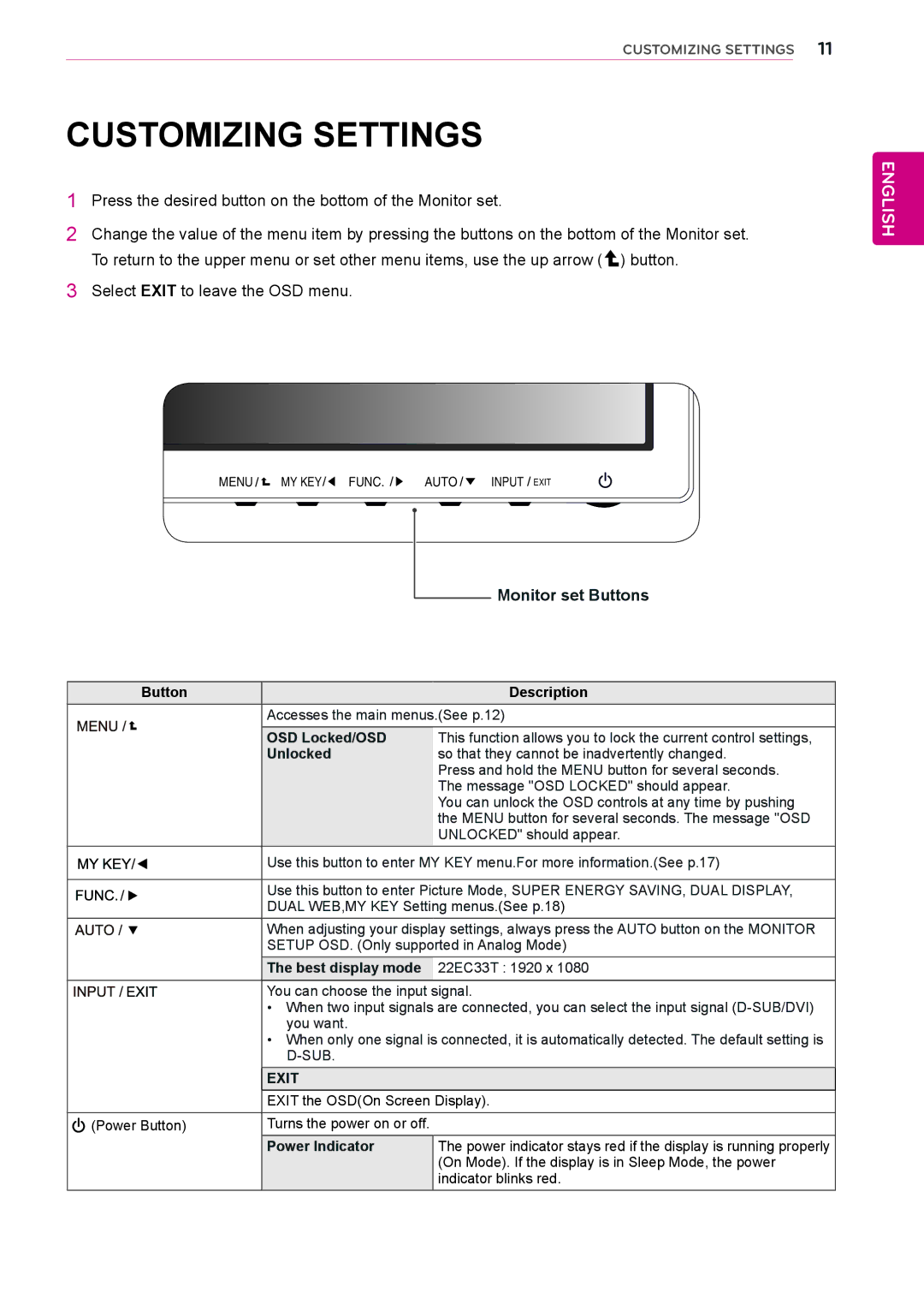 LG Electronics 22EC33T owner manual Customizing Settings, Monitor set Buttons 