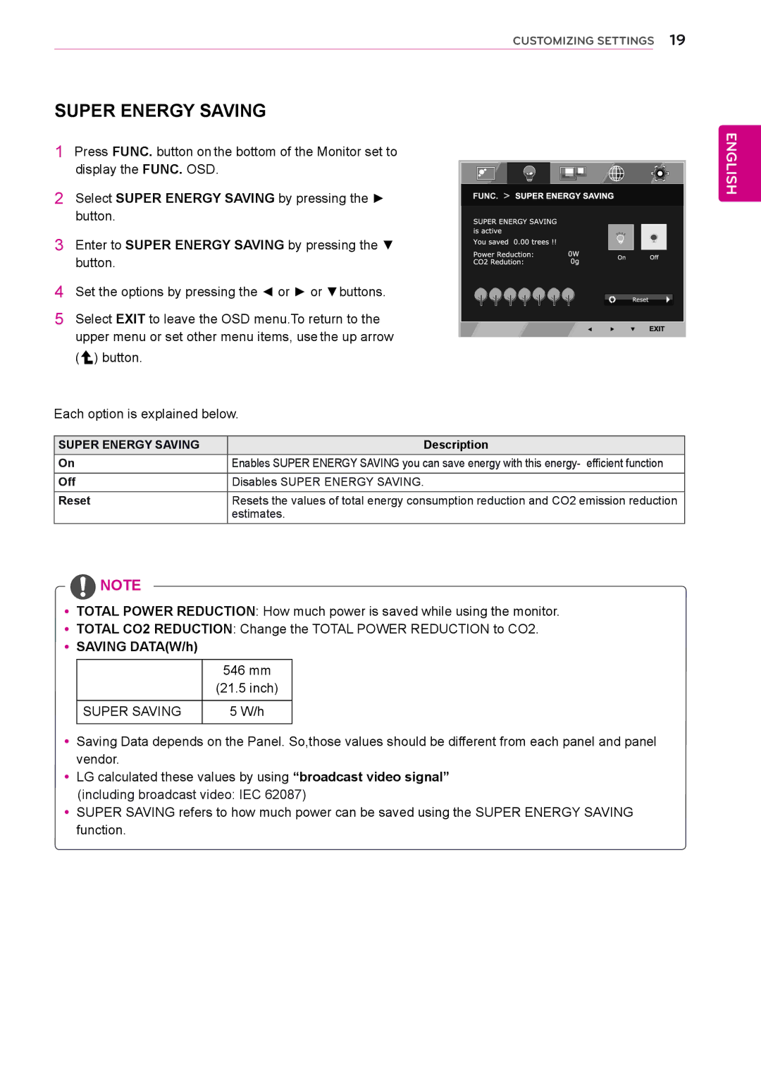 LG Electronics 22EC33T owner manual Super Energy Saving 