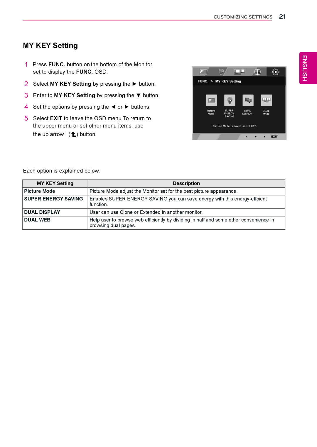 LG Electronics 22EC33T owner manual MY KEY Setting 