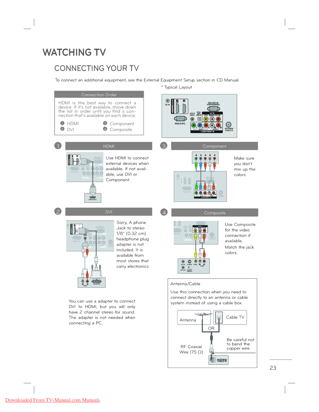 LG Electronics 22L5500 owner manual Watching TV, Connecting Your TV 