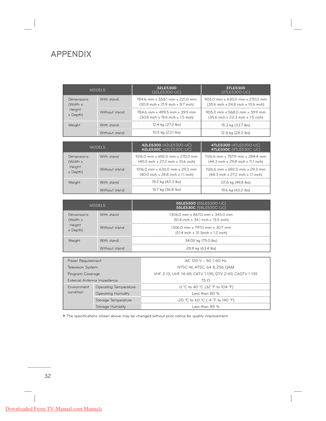 LG Electronics 22L5500 owner manual 32LE5300 