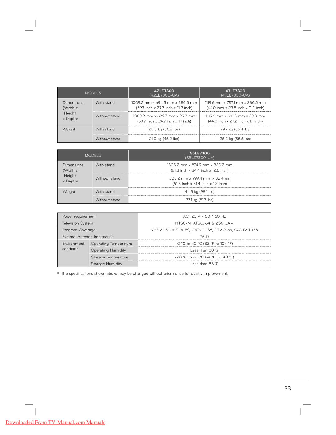 LG Electronics 22L5500 owner manual 42LE7300 