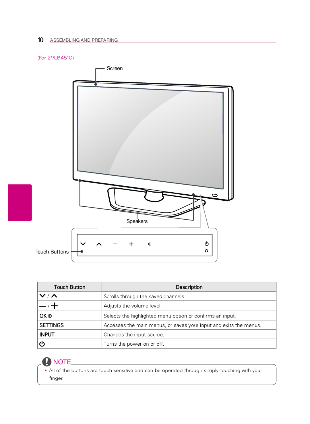 LG Electronics 24LB4510, 22LB4510, 29LB4510 owner manual Touch Button Description, Input 