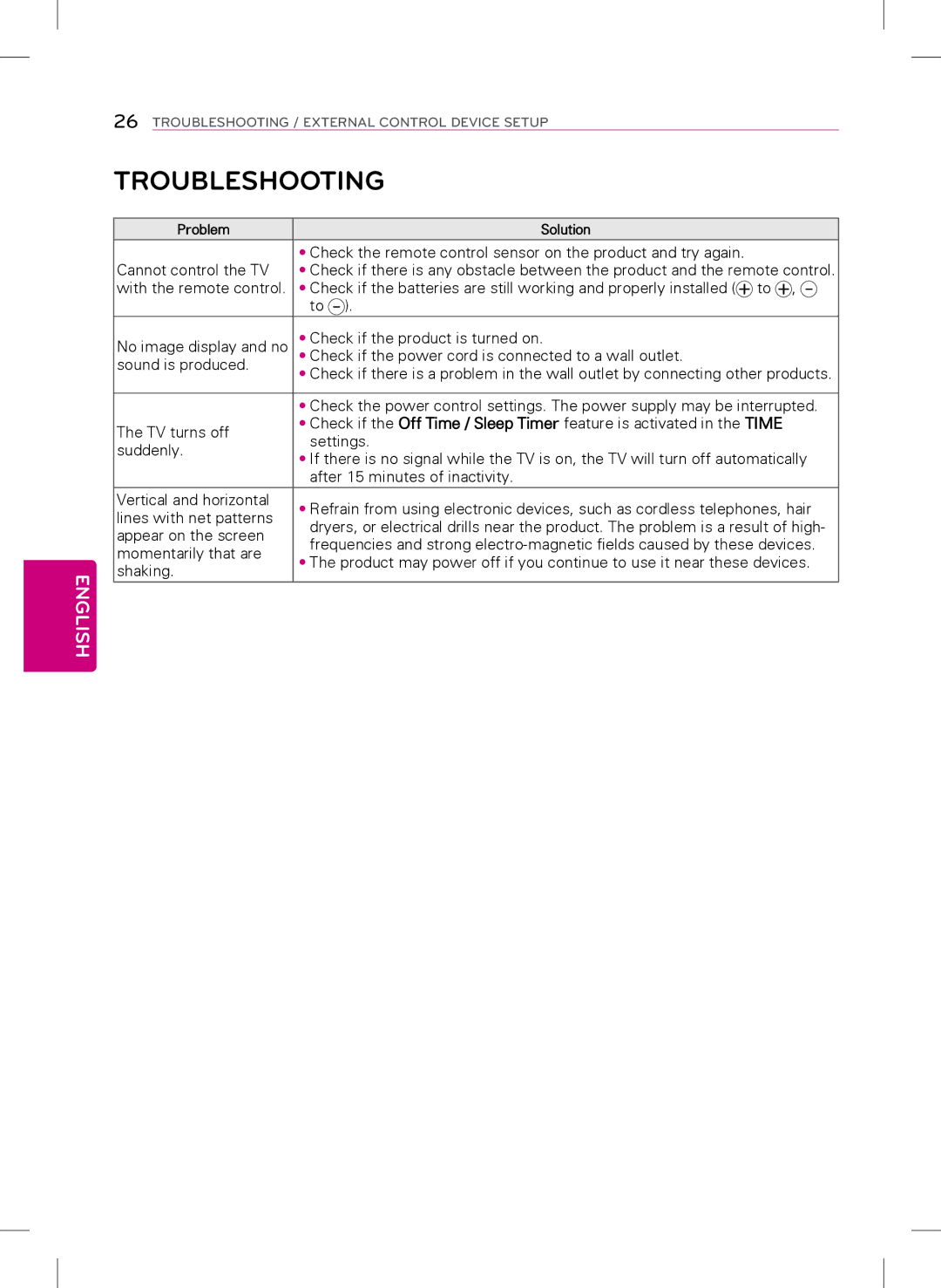 LG Electronics 29LB4510, 22LB4510, 24LB4510 owner manual Troubleshooting 