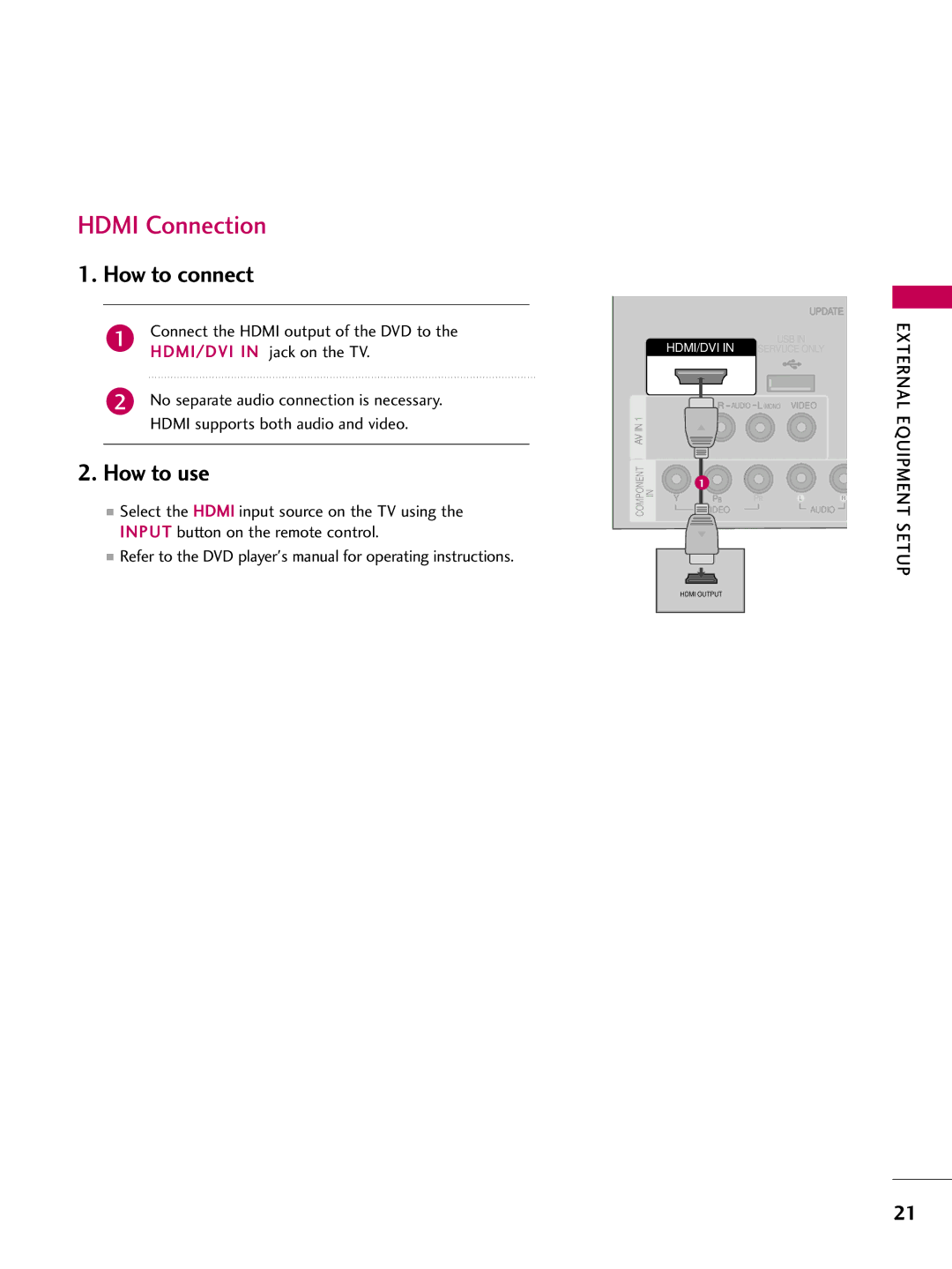 LG Electronics 22LG3DDH owner manual Hdmi/Dvi 