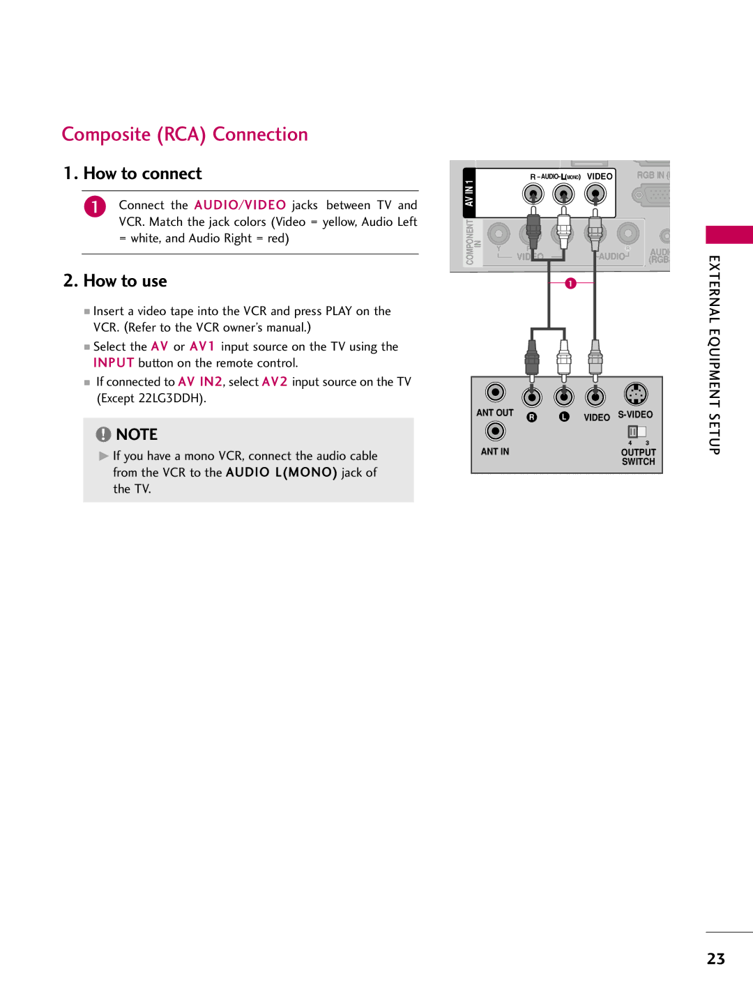 LG Electronics 22LG3DDH owner manual Composite RCA Connection 