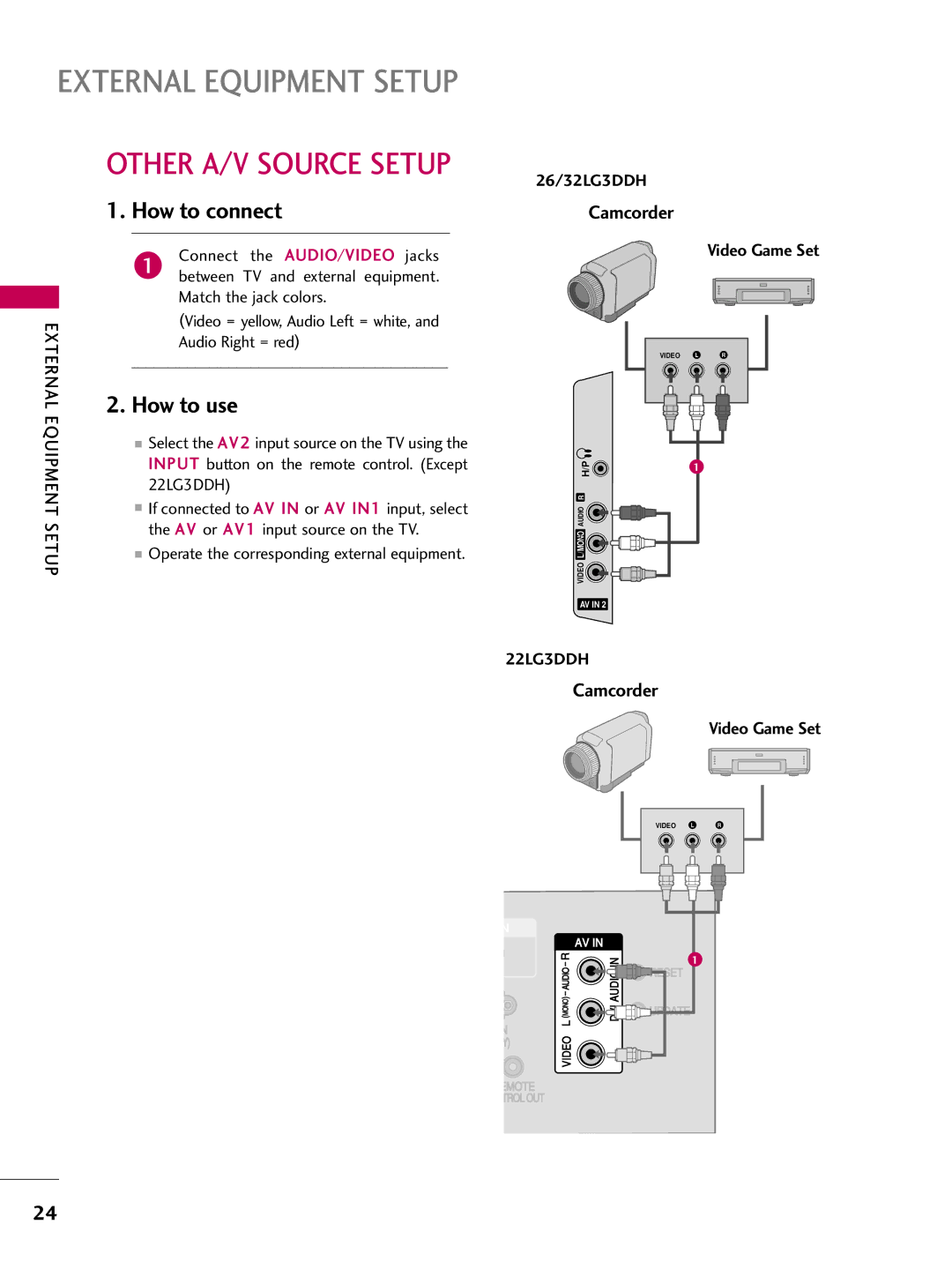 LG Electronics 22LG3DDH owner manual Connect the AUDIO/VIDEO jacks, Match the jack colors, Audio Right = red, Setup 