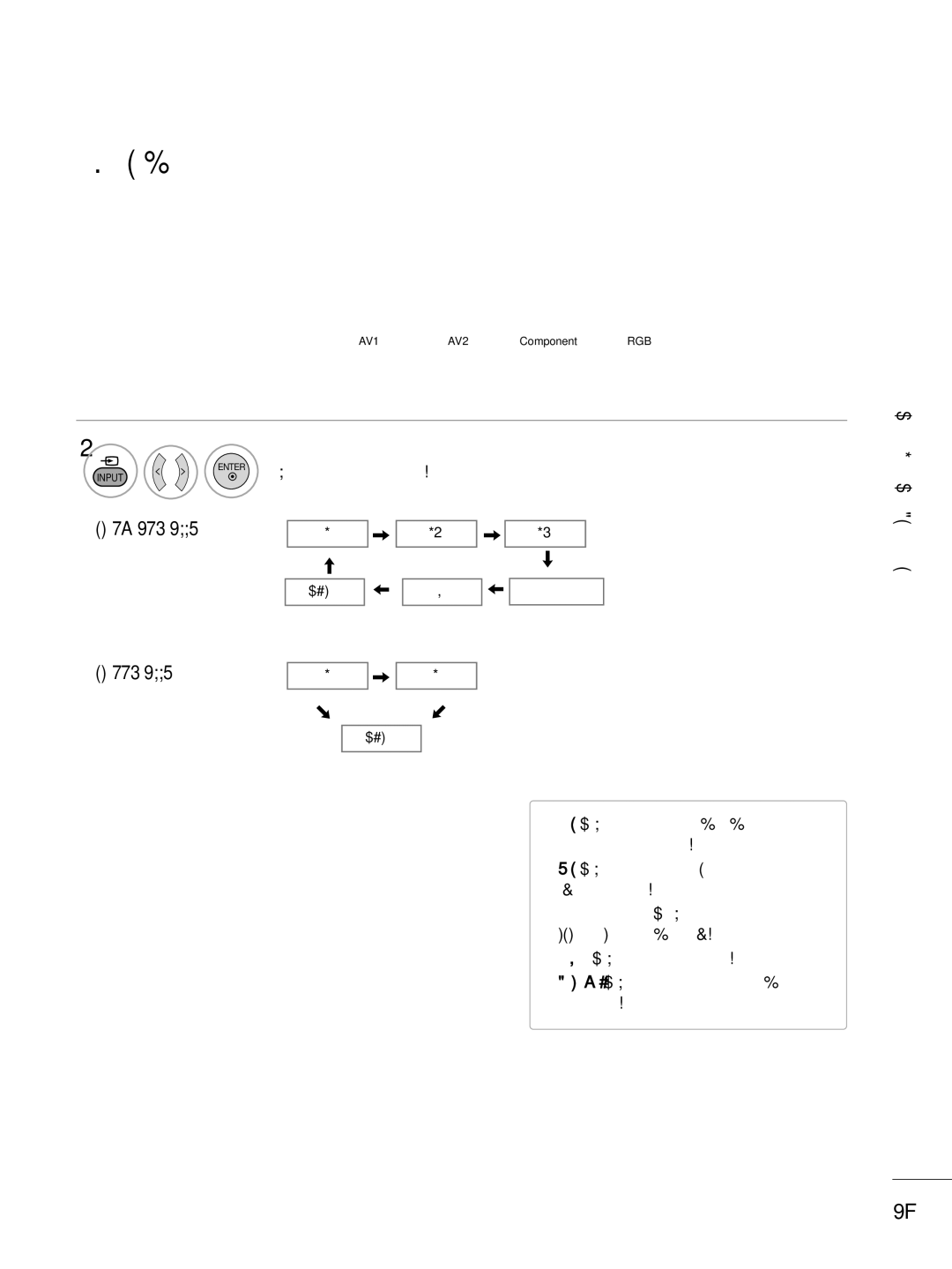 LG Electronics 22LG3DDH owner manual Input List, Select the desired input source 