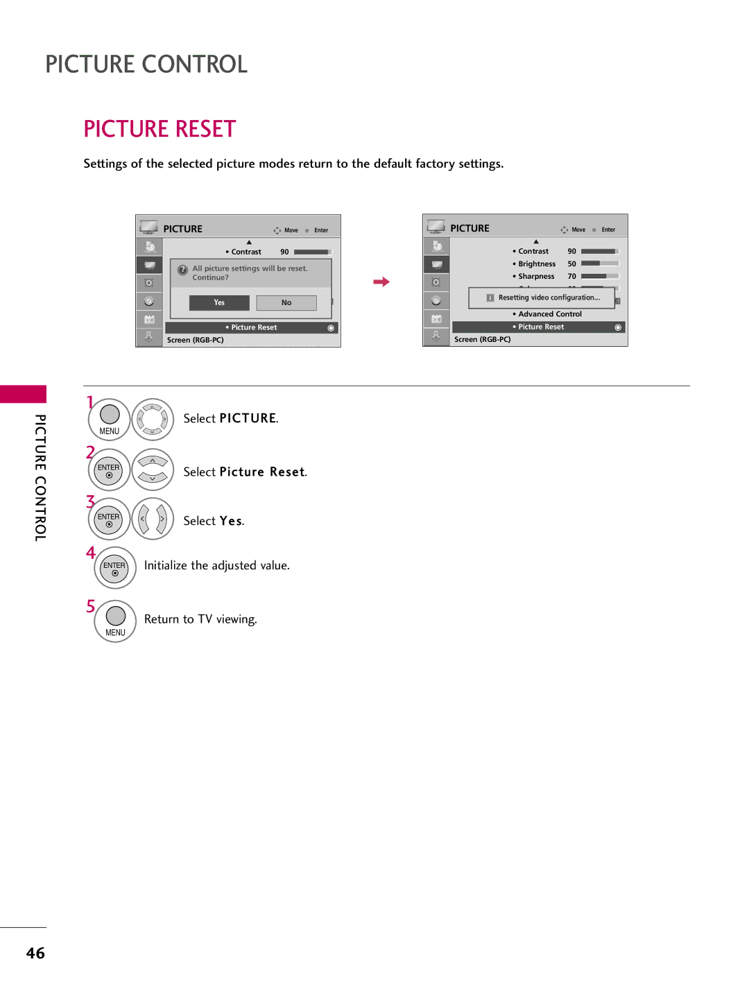 LG Electronics 22LG3DDH owner manual Select Picture Reset 