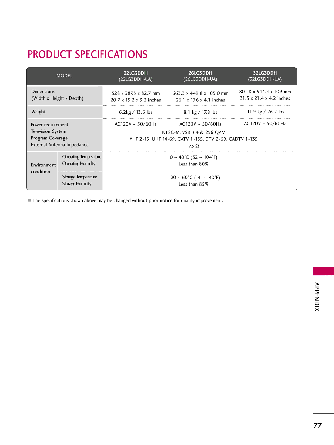 LG Electronics 22LG3DDH owner manual Product Specifications, 26LG3DDH 