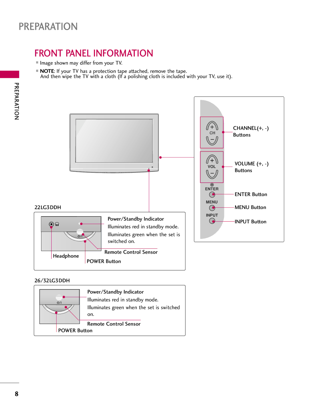 LG Electronics owner manual Front Panel Information, Preparation 22LG3DDH, Headphone 