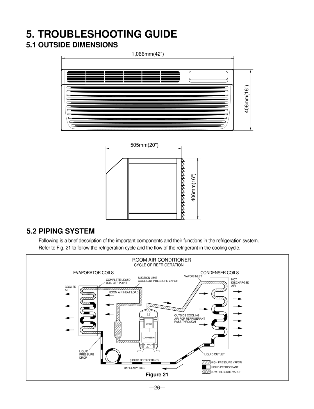 LG Electronics 230/208V service manual Troubleshooting Guide, Outside Dimensions, Piping System 