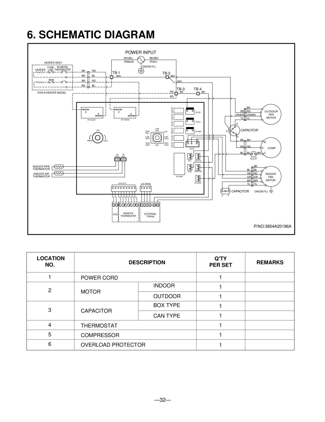 LG Electronics 230/208V service manual Schematic Diagram, Location Description QTY Remarks PER SET 