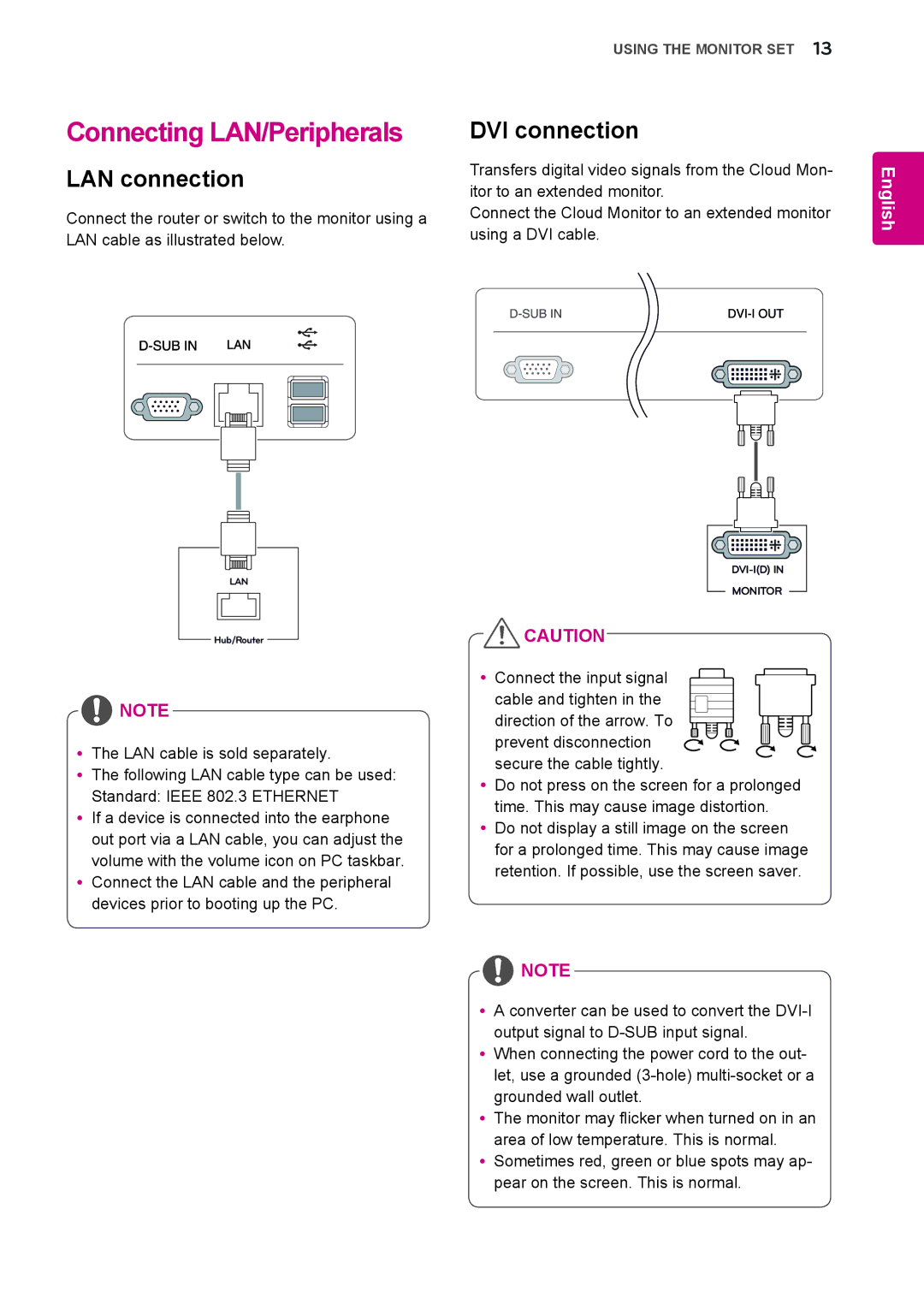 LG Electronics 23CAV42K owner manual Connecting LAN/Peripherals, LAN connection, DVI connection 