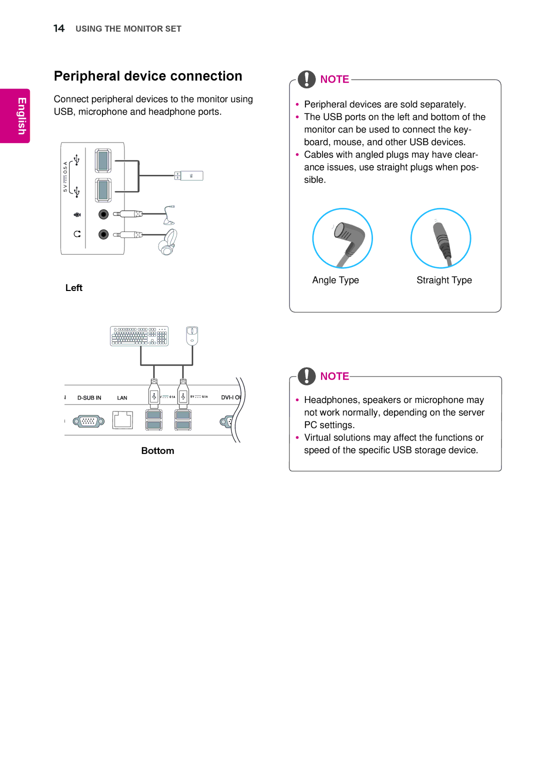 LG Electronics 23CAV42K owner manual Peripheral device connection, Left, Bottom 