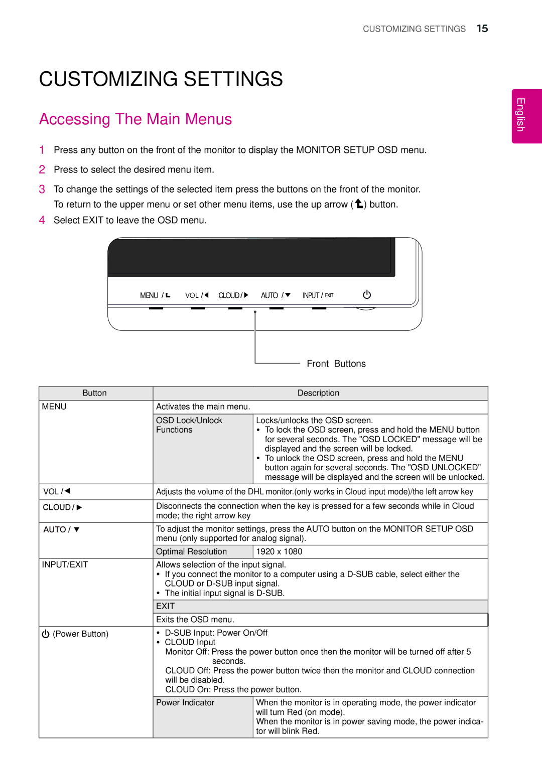 LG Electronics 23CAV42K Customizing Settings, Accessing The Main Menus, Select Exit to leave the OSD menu, Front Buttons 