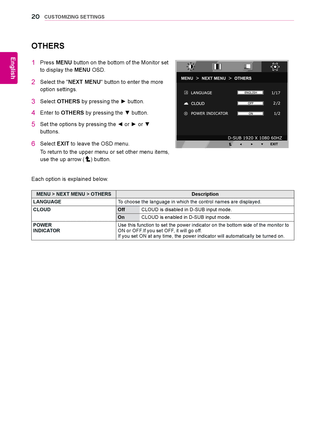 LG Electronics 23CAV42K owner manual Others 