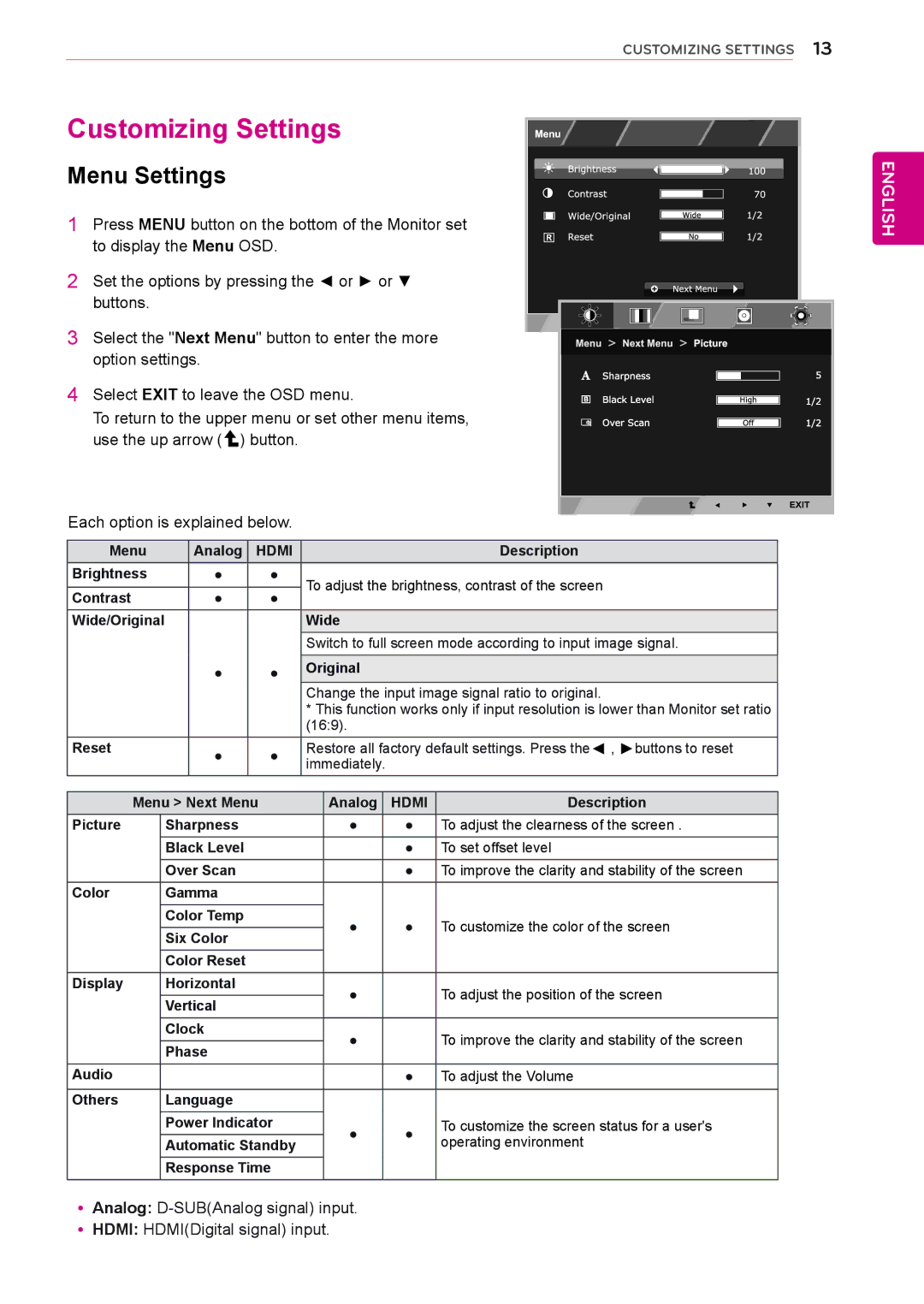 LG Electronics 23ET63V owner manual Customizing Settings, Menu Settings, Menu Analog 