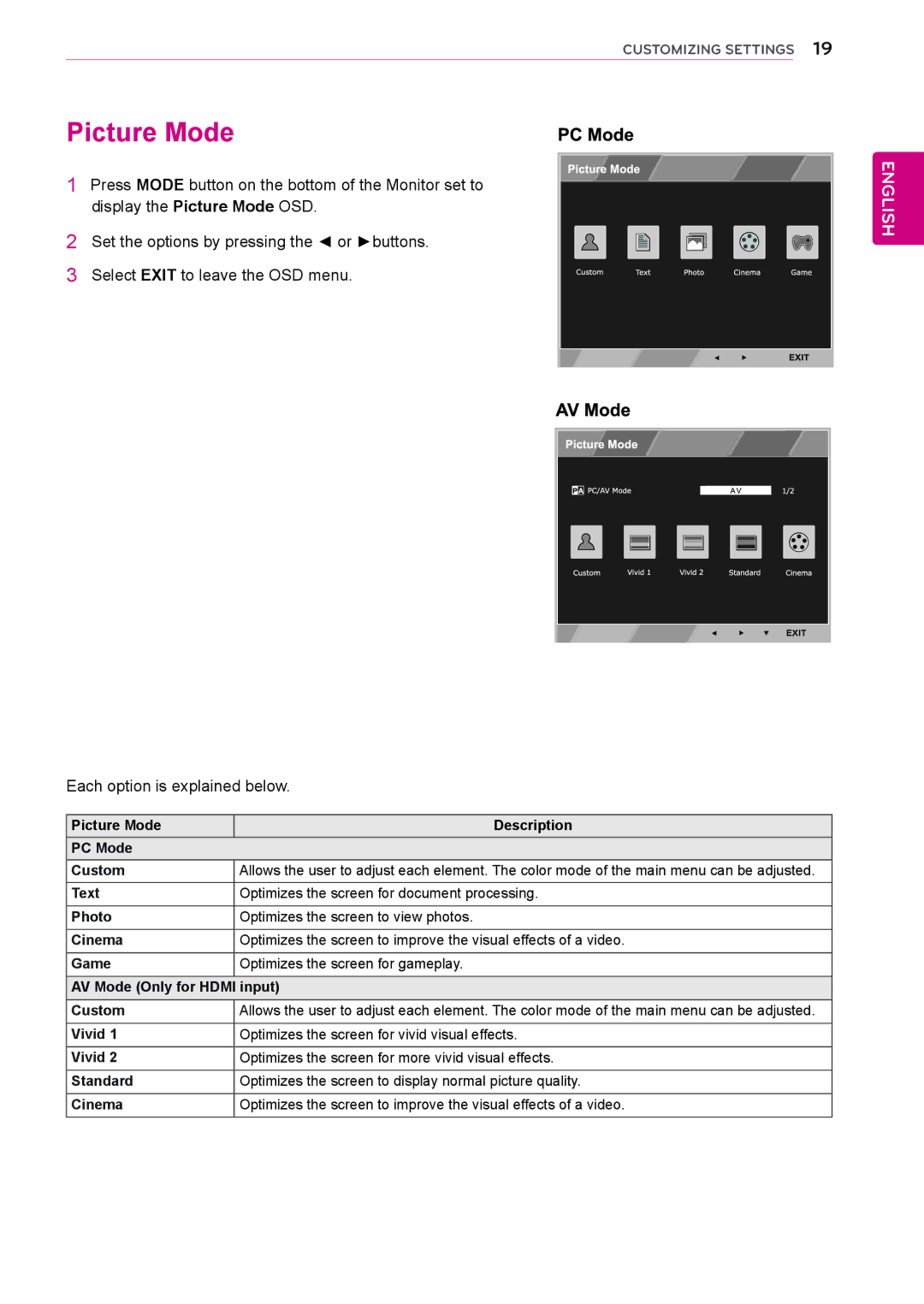 LG Electronics 23ET63V owner manual Picture Mode 