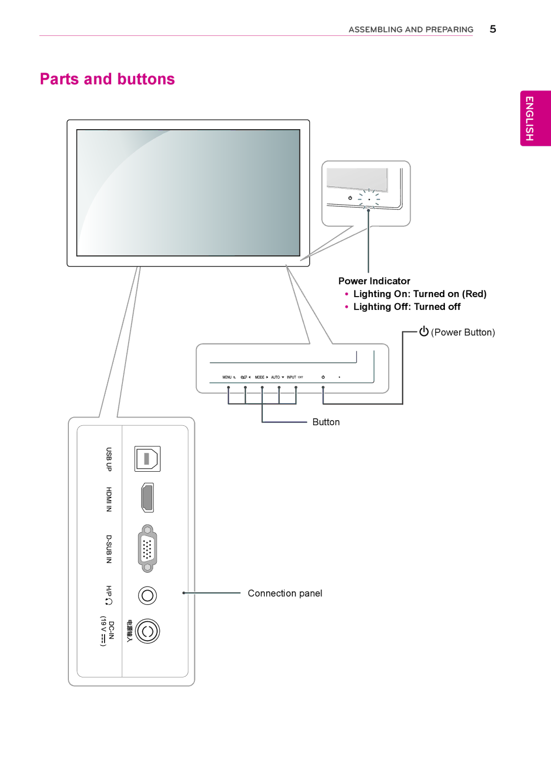 LG Electronics 23ET63V owner manual Parts and buttons 