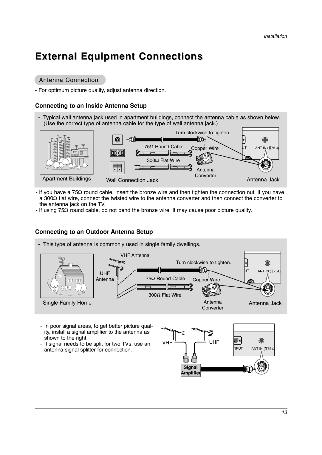 LG Electronics 23LC1R* owner manual External Equipment Connections, Antenna Connection 