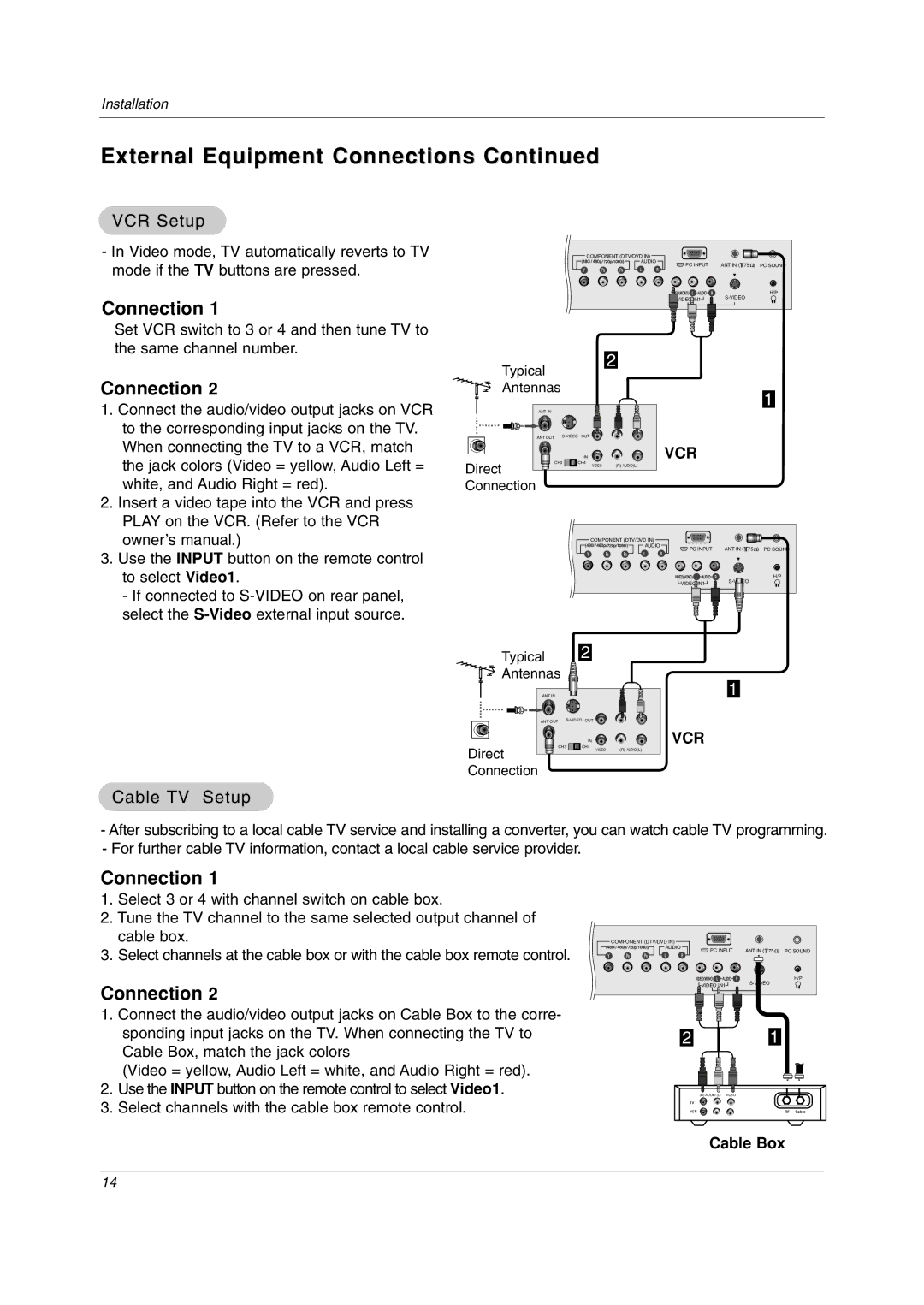 LG Electronics 23LC1R* owner manual External Equipment Connections, VCR Setup, Cable TV Setup, Cable Box 