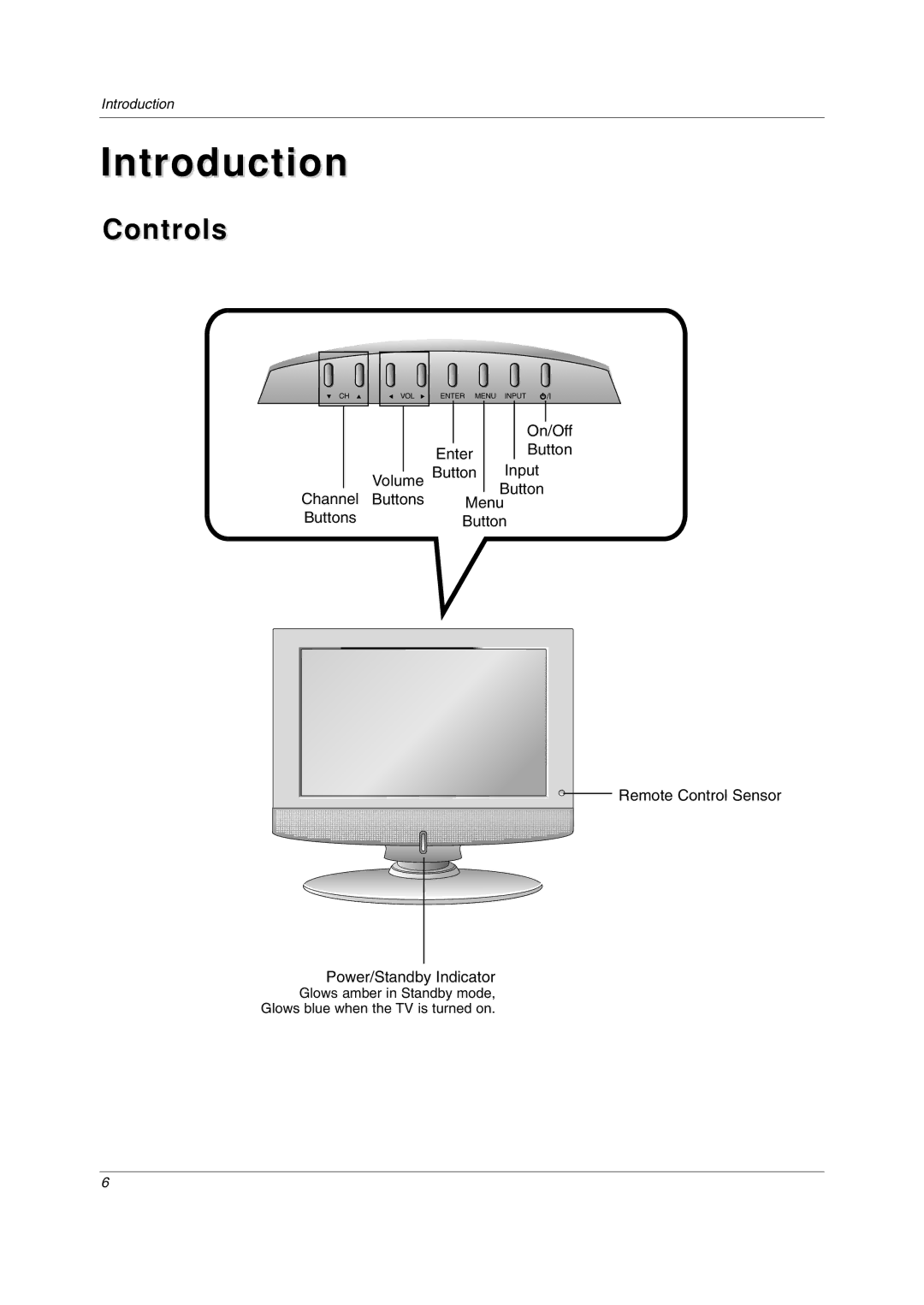 LG Electronics 23LC1R* owner manual Introduction, Controls 